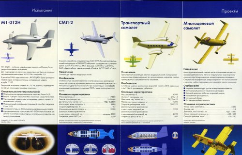 NPOMolniyaTriplanes02s.jpg