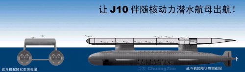 J10chinesesubmarineaircraftcarriersideview.jpg