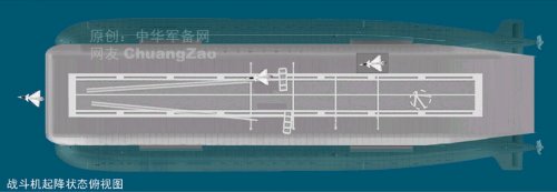 J10submarineaircraftcarriertopview.jpg