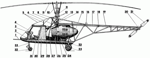 SV-3  3.gif