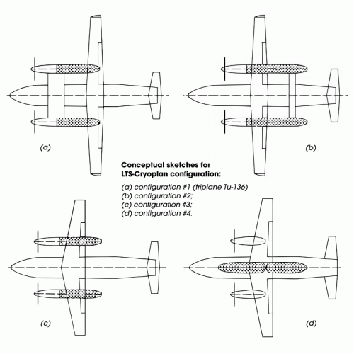 Tu-136 studied layouts.gif