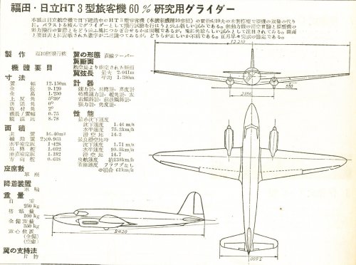 hukuta-hitati-HT3syogenhyou-sanmenzu.jpg