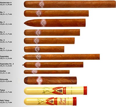 montecristo_chart_cuban_cigars.jpg