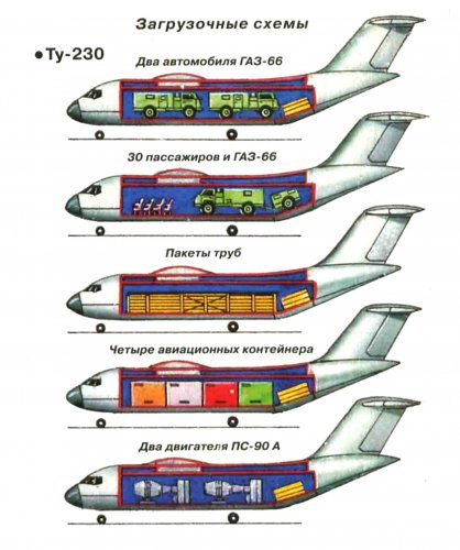 Tu-230 inboard profiles.jpg
