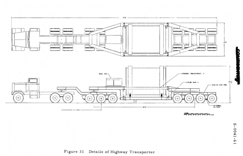 GCRSegmentTransport.png