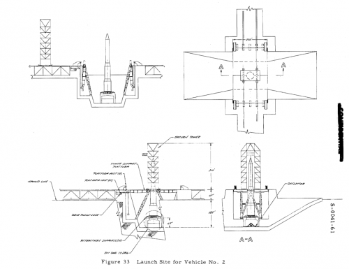 GCRNo2Launch.png