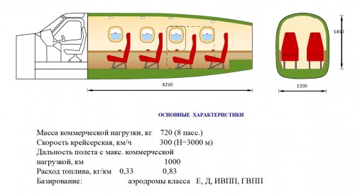M-103 seating arrangement.jpg
