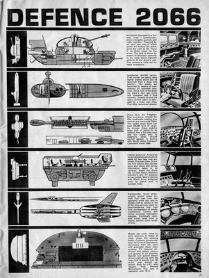 project s tv21 Defence2066 early concepts.jpg