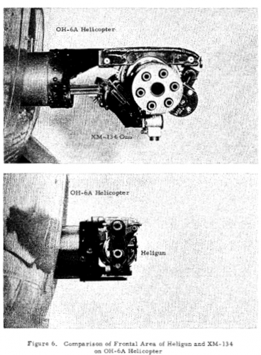 heligun - minigun comparo.png