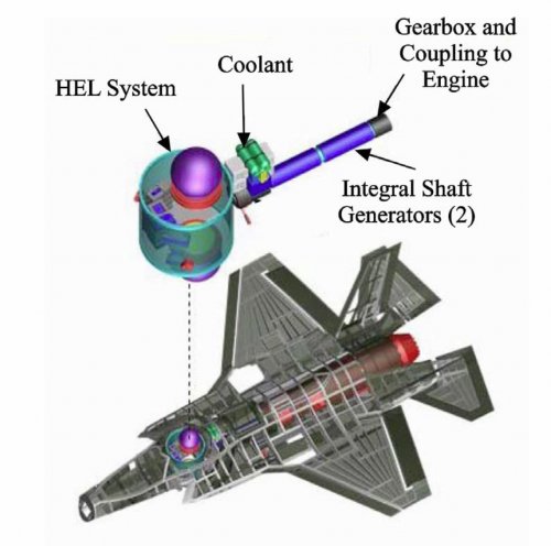 f-35 hel laser.jpg