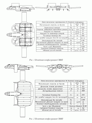 hypothetical VSTOL design.gif