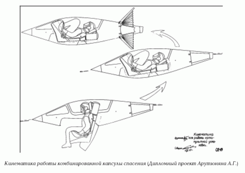 The cinematics of the combined rescue capsule (A. G. Arutyunyan degree project).gif