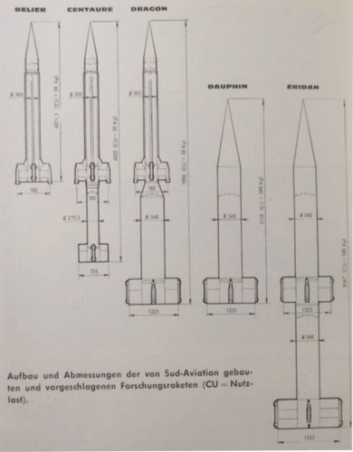 Sud-Aviation_rockets.jpg