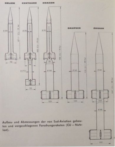 Sud-Aviation_rockets.jpg