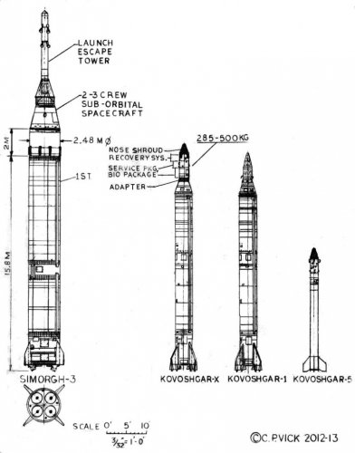 ircrewed-suborbital20131.jpg