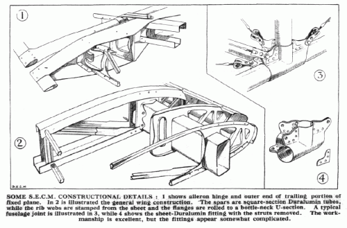 SECM XXII details.gif