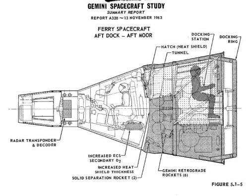 Geminiaftdock.jpg