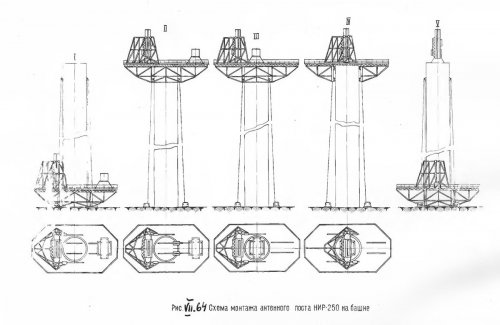 NIR-250.3b.jpg