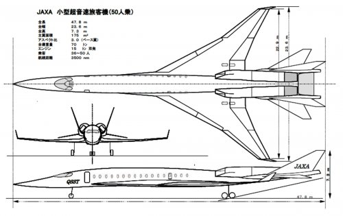 JAXA_50_PASSENGERS_SST.jpg