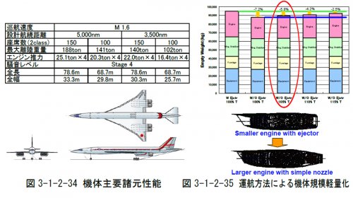 JAPANESE SST.jpg