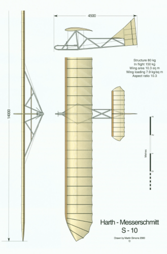 S-10 3-view.png