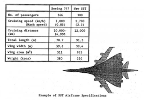 Japanese_SST.jpg