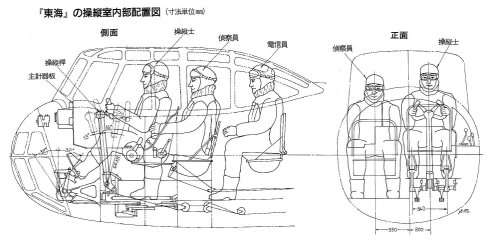 Tokai_cockpit.jpg