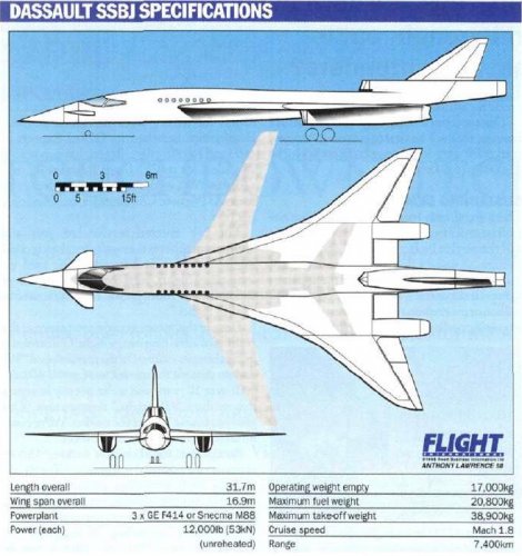 Dassault SSBJ.JPG