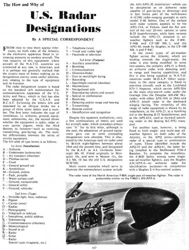 U.S. Radar Designations (from Air Pictorial, June 1955).jpg