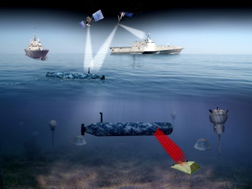 General-Dynamics-Knifefish-UUV-1024x768.jpg