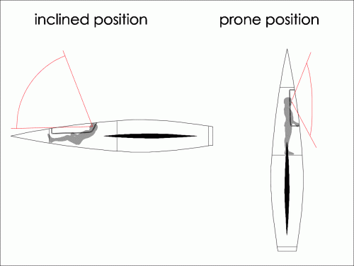 seating_Type-F.GIF