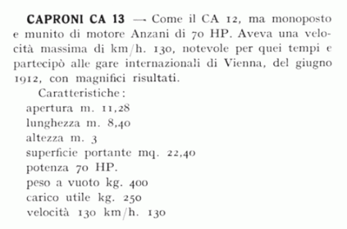 Caproni CA 13.gif