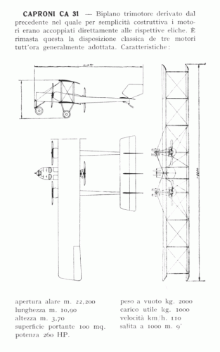 Caproni CA 31.gif