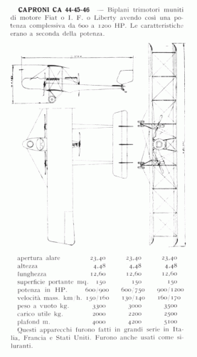 Caproni CA 44~46.gif
