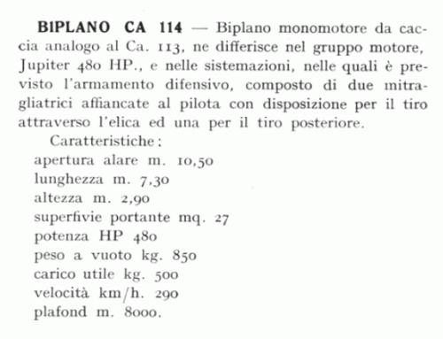 Caproni CA 114.gif