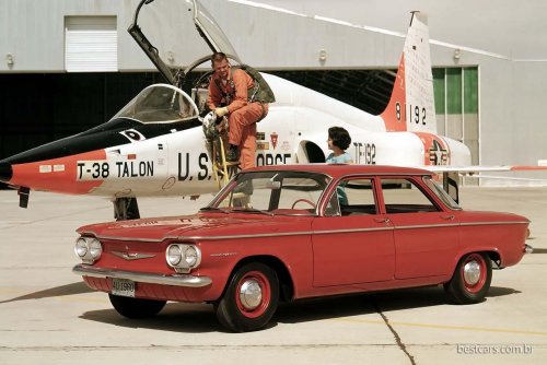 Chevrolet-Corvair.jpg