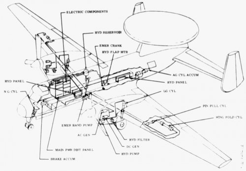 V-404-System-Routing.jpg