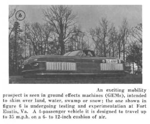Curtiss-Wright GEM on land (1961).jpg
