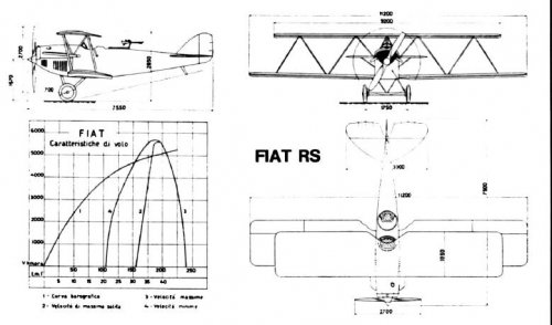 Fiat RS.JPG