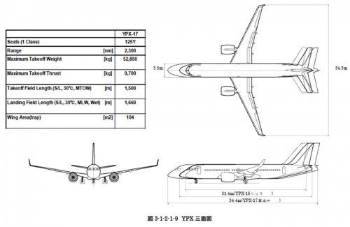 YPX 3 SIDE VIEW.jpg