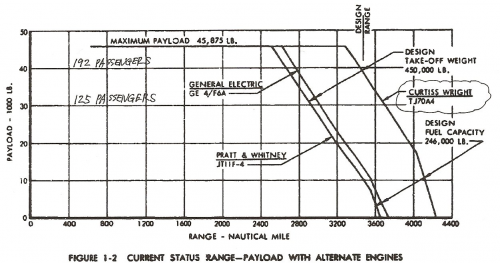 sst engine 2.png