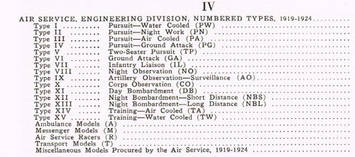 Fahey 1908-1946 p. 3.jpg