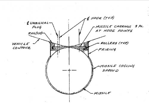 sr71missilelauncheraa.JPG