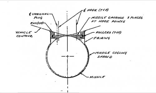 sr71missilelauncherai.JPG