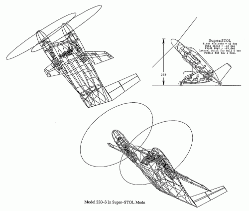 220-3_superstol.gif