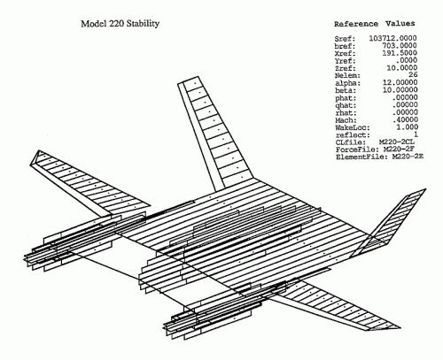 220_stability.gif