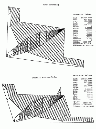 223_stability.gif