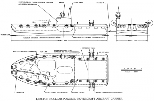 1500_TON_ACV_CVN_01.png