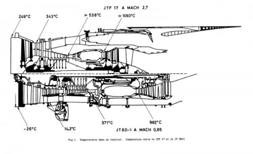 JTF-17 AND JT8D.jpg