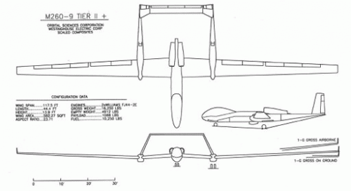 tier2plus-osc.gif